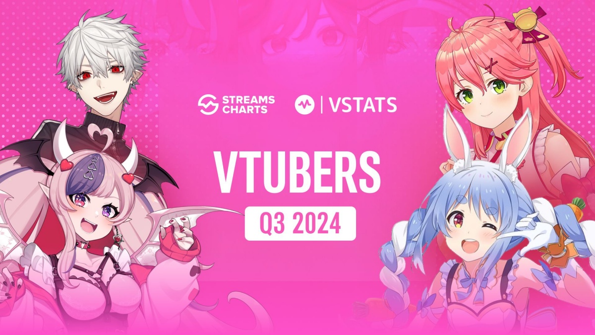 VTuber Stats Image 1